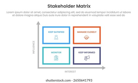 banner de modelo infográfico de análise de matriz de partes interessadas com caixa de contorno com eixo de seta no quadrante de matriz para vetor de apresentação de slides