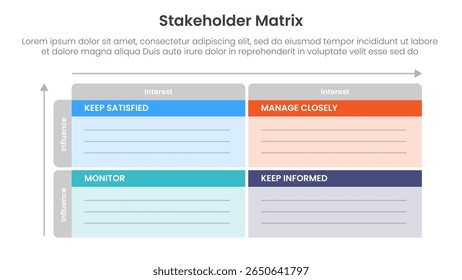 banner de modelo infográfico de análise de matriz de partes interessadas com espaço em branco de modelo de caixa de quadrante com guia para vetor de apresentação de slides
