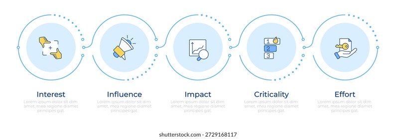 Stakeholder Priorisierung infographic 5 Schritte. Ressourcenmanagement, Projektsteuerung. Flussdiagramm-Infodiagramm. Bearbeitbare Vektorinfo-Grafiksymbole