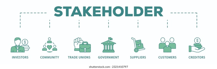 Stakeholder relationship banner web icon vector illustration concept for stakeholder, investor, government, and creditors with icon of community, trade unions, suppliers, and customers