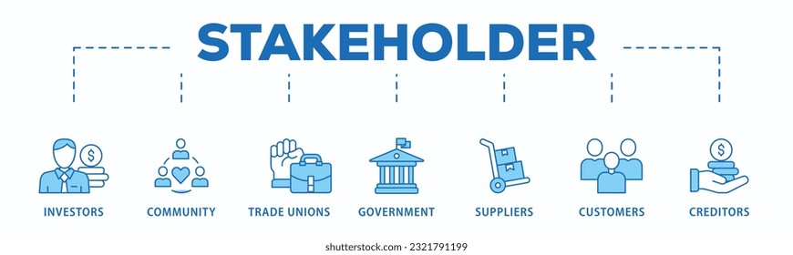 Banner-Vektorgrafik-Banner für Interessenträger, Investoren, Regierungen und Gläubiger mit Symbol für Gemeinschaft, Gewerkschaften, Lieferanten und Kunden