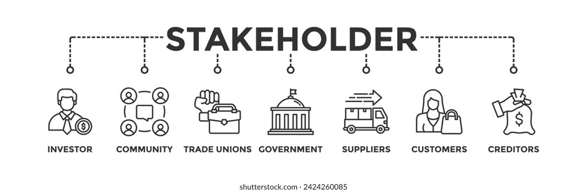 Bandera de la relación de los interesados, concepto de ilustración vectorial de ícono web para los accionistas, inversionistas, gobiernos y acreedores con un ícono de comunidad, sindicatos, proveedores y clientes.	