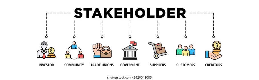 Stakeholder relationship banner web icon set vector illustration concept for stakeholder, investor, government, and creditors with icon of community, trade unions, suppliers, and customers