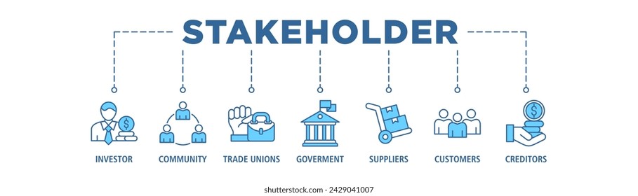 Stakeholder relationship banner web icon set vector illustration concept for stakeholder, investor, government, and creditors with icon of community, trade unions, suppliers, and customers