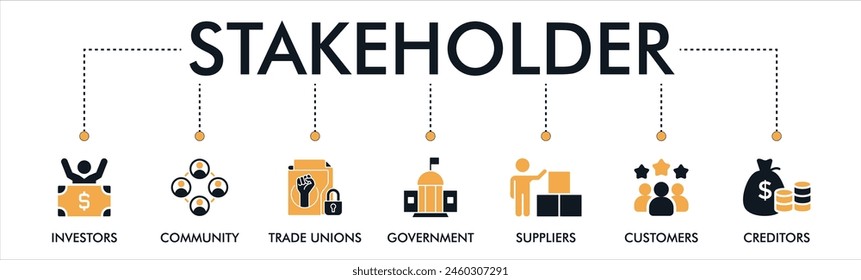 Stakeholder relationship banner web icon vector illustration concept for stakeholders, investors, government, and creditors with icons of community, trade unions, suppliers, and customers