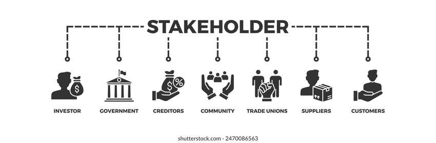 Stakeholder relationship banner web icon illustration concept for stakeholder, investor, government, and creditors with icon of community, trade unions, suppliers, and customers