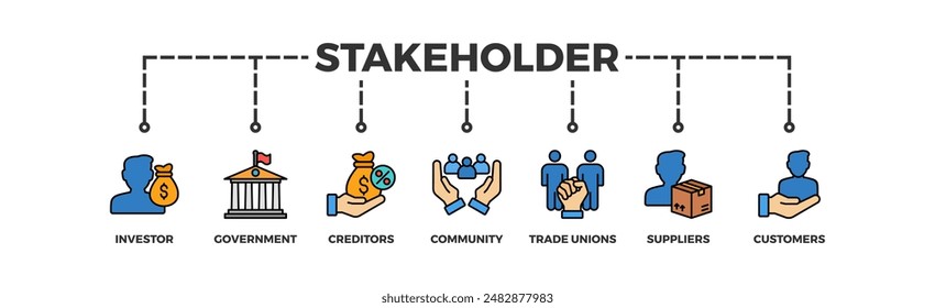 Stakeholder Relationship Banner Web Icon Vektorillustration Konzept für Stakeholder, Anleger, Regierung und Gläubiger mit Icon der Gemeinschaft, Gewerkschaften, Lieferanten und Kunde