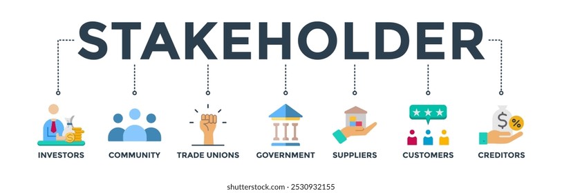 Stakeholder relationship banner web icon vector illustration concept for stakeholder, investor, government, and creditors with icon of community, trade unions, suppliers, and customers
