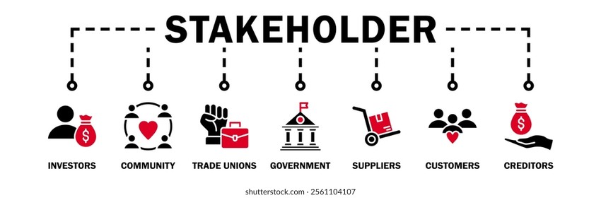 Stakeholder relationship banner web icon vector illustration concept for stakeholder, investor, government, and creditors with icon of community, trade unions, suppliers, and customers