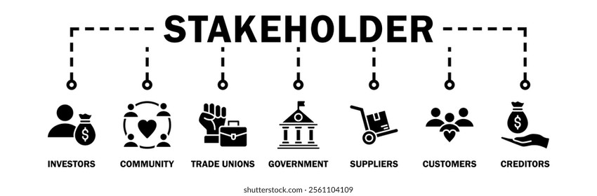 Stakeholder relationship banner web icon vector illustration concept for stakeholder, investor, government, and creditors with icon of community, trade unions, suppliers, and customers