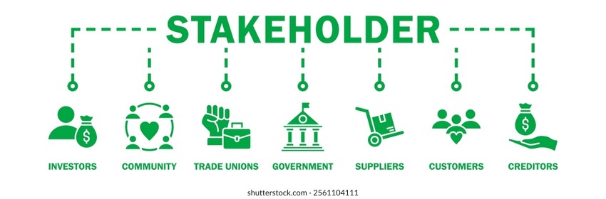 Stakeholder relationship banner web icon vector illustration concept for stakeholder, investor, government, and creditors with icon of community, trade unions, suppliers, and customers