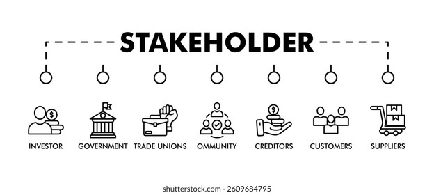 Stakeholder relationship banner web icon vector illustration concept for stakeholder, investor, government, and creditors with icon of community, trade unions, suppliers, and customers