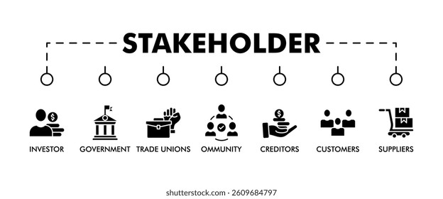 Stakeholder relationship banner web icon vector illustration concept for stakeholder, investor, government, and creditors with icon of community, trade unions, suppliers, and customers