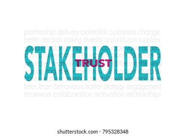 Stakeholder word cloud with trust at the heart of building relationships