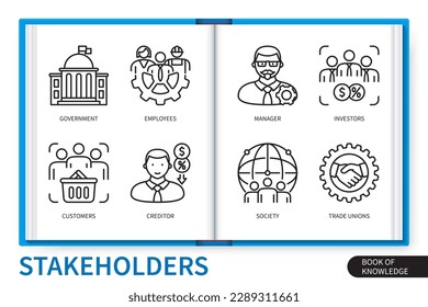 Stakeholders infographics elements set. Government, manager, customers, trade unions, investor, creditor, society, employees. Web vector linear icons collection