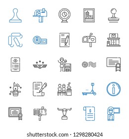 stamp icons set. Collection of stamp with guide, contract, buffalo, mailbox, certificate, info, duty, men only, rabbit, homemade, air force. Editable and scalable stamp icons.