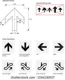 standard arrow pictogram logo icon Straight Ahead Up Down Left Right Up to Dowm to Incorrect Use Standard Direction