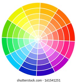 Standard color wheel isolated on white background vector illustration.