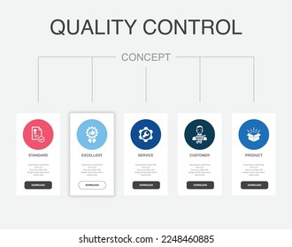 standard, excellent, service, customer, product, icons Infographic design layout design template. Creative presentation concept with 5 steps