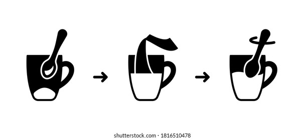 Standard instruction for Instant coffee, tea preparation. Process of making drink with water in mug. Outline silhouette icons set for packaging of medicine powder, soluble drug. Contour black vector