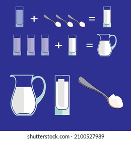 Standard instructions for powdered milk, preparation of powdered milk. The process of making powdered milk with water in a cup.