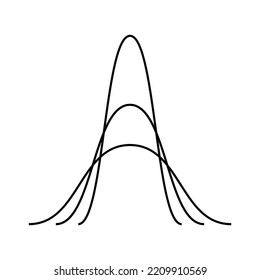 the standard normal distribution graph. Gaussian bell graph curve. bell-shaped function. Vector illustration isolated on white background.