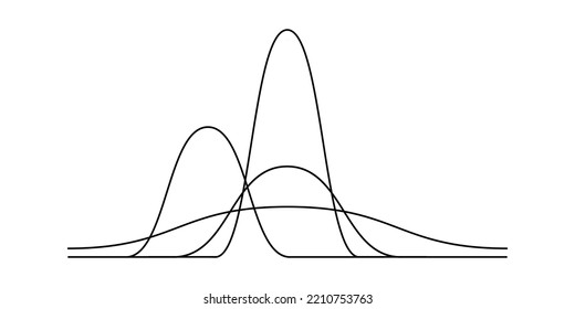 el gráfico de distribución normal estándar. Curva gráfica de campanas gaussianas. función en forma de timbre. Ilustración vectorial aislada en fondo blanco.