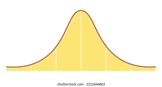 Standard Normal Distribution Graph Gaussian Bell Stock Vector (Royalty ...