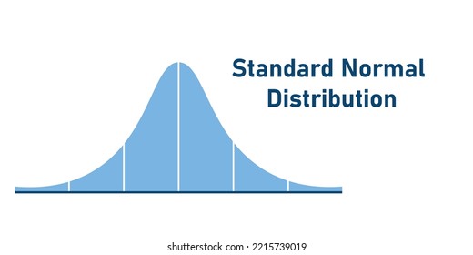 the standard normal distribution graph. Gaussian bell graph curve. bell-shaped function. Vector illustration isolated on white background.