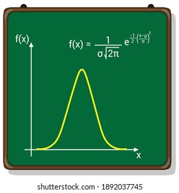 standard normal distribution graph vector illustration