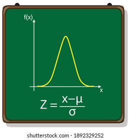 Standard Normal Distribution Graph Vector Illustration