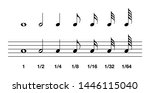 Standard note values. Whole, half, quarter and eighth to sixty-fourth. In music notation, the note value indicates the relative duration of a note, using notehead, stem or flag. Illustration. Vector.