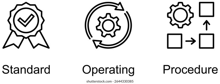 Standard Operating Procedure banner web icon vector illustration