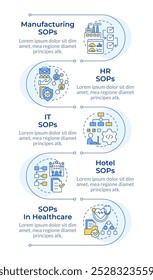 El procedimiento operativo estándar beneficia la secuencia de Vertical de infografías. Cumplimiento de la industria. Infografía de visualización con 2 pasos. Círculos en el flujo de trabajo
