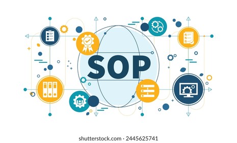 Standard Operating Procedure - SOP Business Concept. Anweisungen zur Unterstützung von Mitarbeitern bei komplexen Routineoperationen. SOP Web Banner mit Symbolen Vektorillustration infographische flache Design.