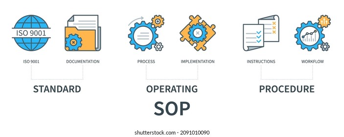 Standard Operating Procedure SOP concept with icons. ISO9001, documentation, process, implementation, instructions, workflow. Web vector infographic in minimal flat line style