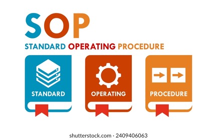 Standard Operating Procedure -SOP design template illustration