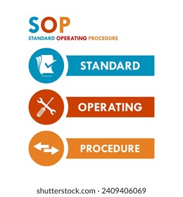 Standard Operating Procedure -SOP design template illustration