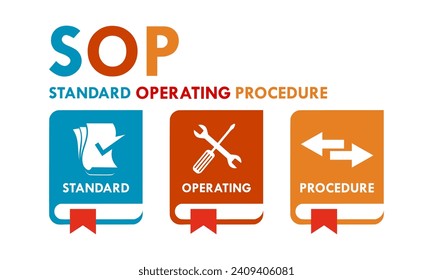 Standard Operating Procedure -SOP design template illustration