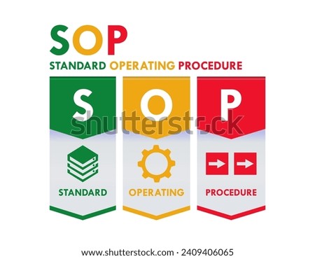 Standard Operating Procedure -SOP design template illustration
