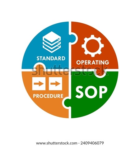 Standard Operating Procedure -SOP design template illustration