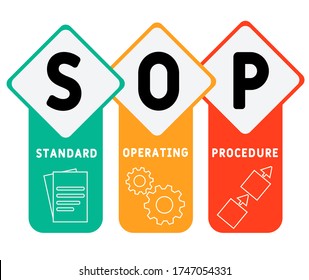 Standard Operation Procedures Images, Stock Photos & Vectors | Shutterstock