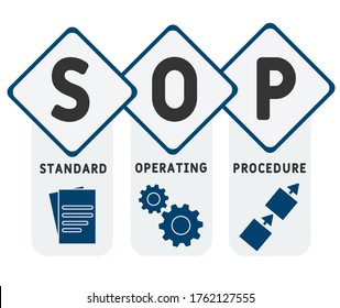 sop acronym