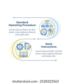 Standard operating procedure types infographic vertical sequence. Organization, performance. Visualization infochart with 4 steps. Circles workflow