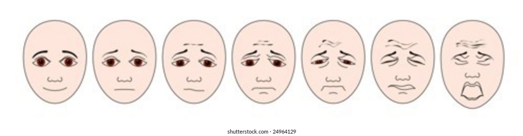 Standard Pediatric Faces Pain Scale