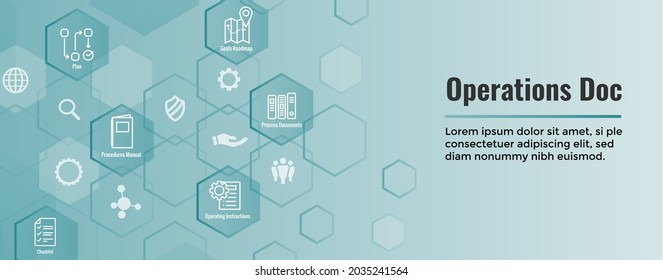 Standard Procedures Operating a Business - Manual, Steps, and Implementation including outline icon sop web header banner
