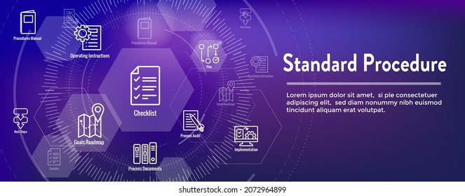 Standard Procedures Operating a Business - Manual, Steps, and Implementation including outline icon sop web header banner