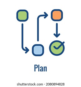 Standard Procedures for Operating a Business - Manual, Steps, and Implementation including outline icon sop