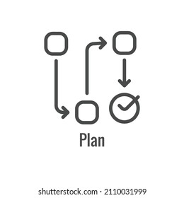 Standard Procedures For Operating A Business - Manual, Steps, And Implementation Including Outline Icon Sop