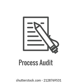 Standard Procedures for Operating a Business - Manual, Steps, and Implementation including outline icon sop